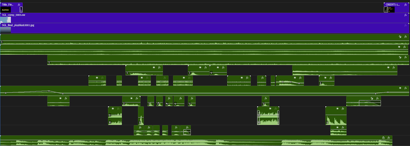 Editing Timeline